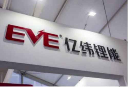 億緯鋰能戰(zhàn)略入股好電科技，加速鋰電池材料研發(fā)與計(jì)算機(jī)軟硬件融合創(chuàng)新